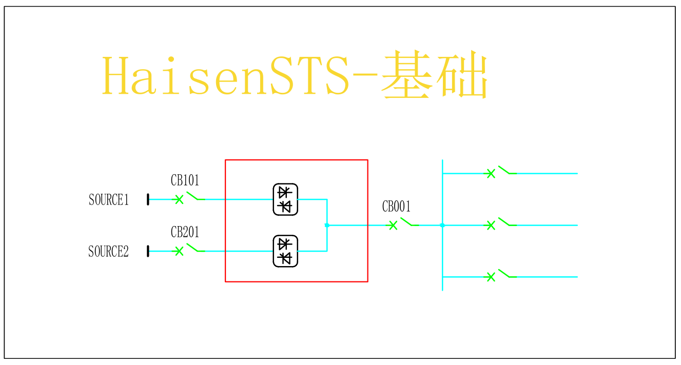 STS静态切换开关系统设计图例 